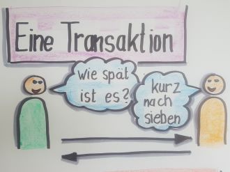 Transaktion 330